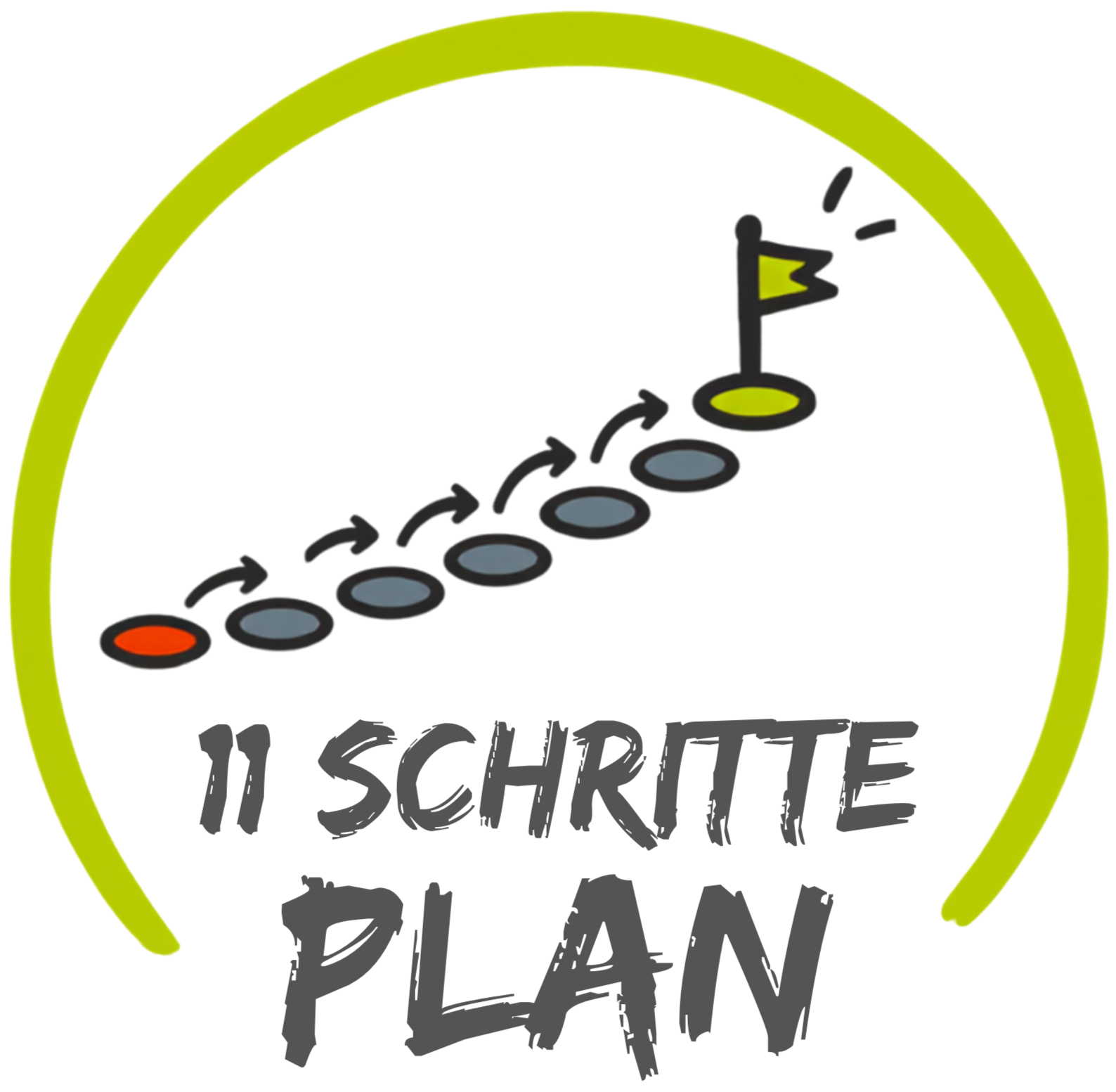11 Schritte Plan_edited.jpg