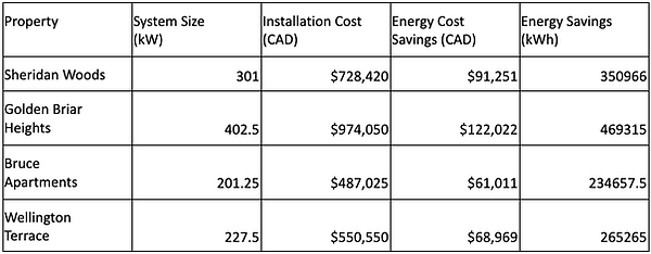 Affordable Housing Graph 4.png