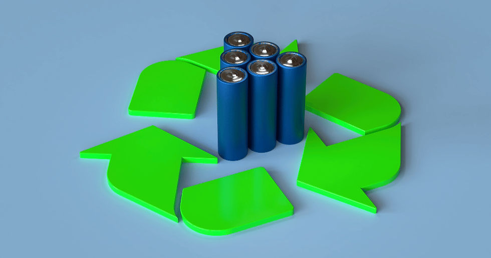 Recycling Lithium Batteries