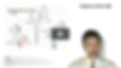 Infarto Agudo de Miocardio con Elevación del segmento ST ( STEMI)