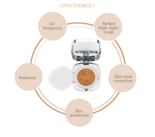 Thumbnail: BB Ecocell effectiveness: UV protection, radiance, and cover.