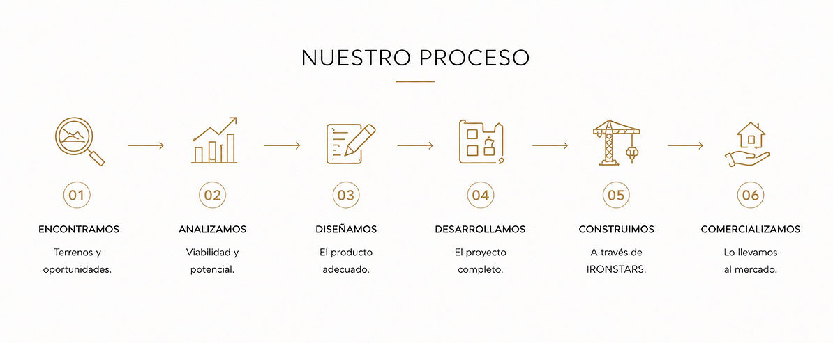 Cproceso 1jpg.jpg