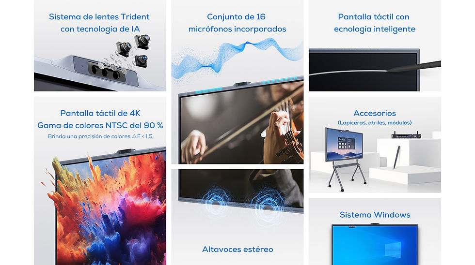 Miniatura: Pantalla interactiva MAXHUB Xboard V7 All-in-One 55'' - Trident Camera