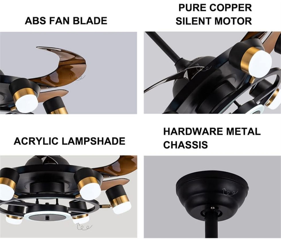 Thumbnail: Black Panda Ceiling Fan Chandelier 