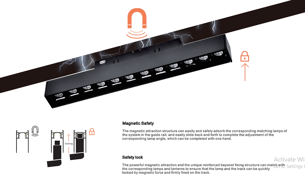Thumbnail: 24 Watt Magnetic Track Light-SWF