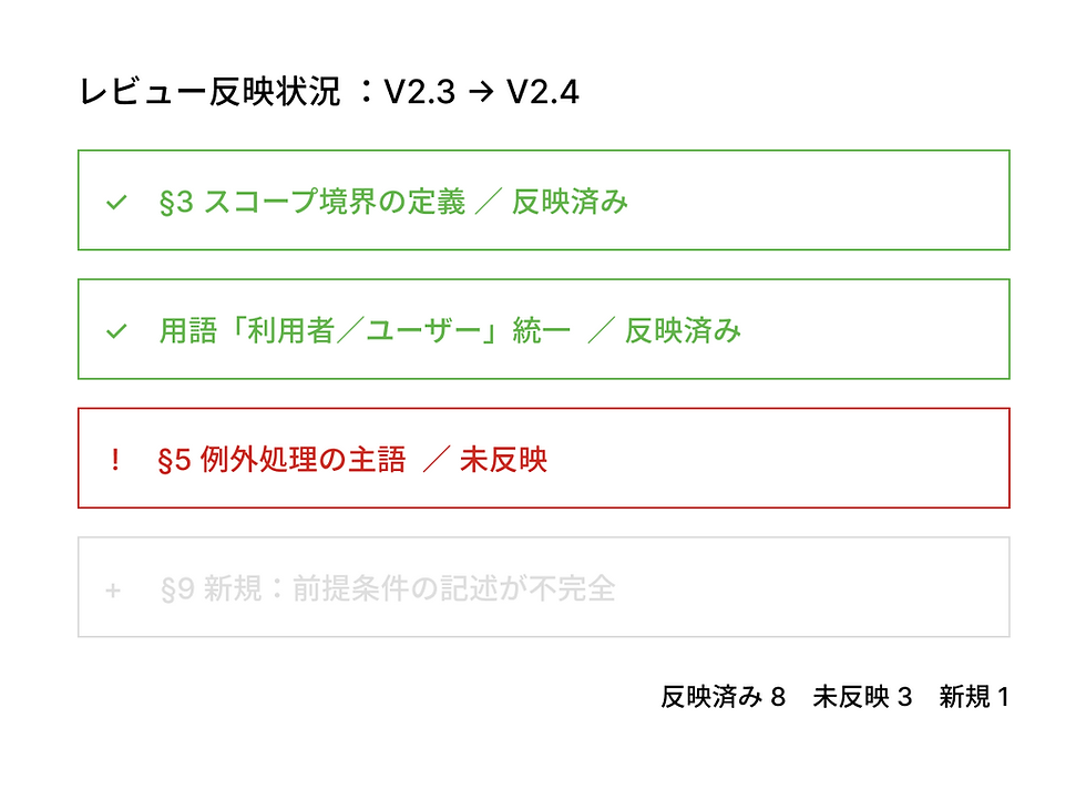 dn-bank_InsightReport_add_33.png