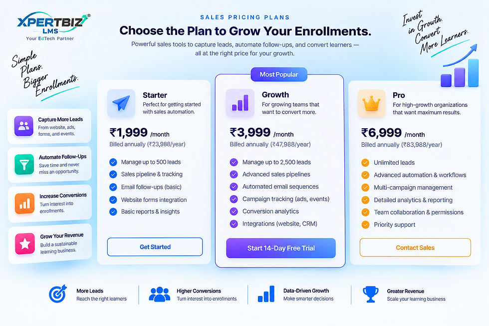 Pricing Plans