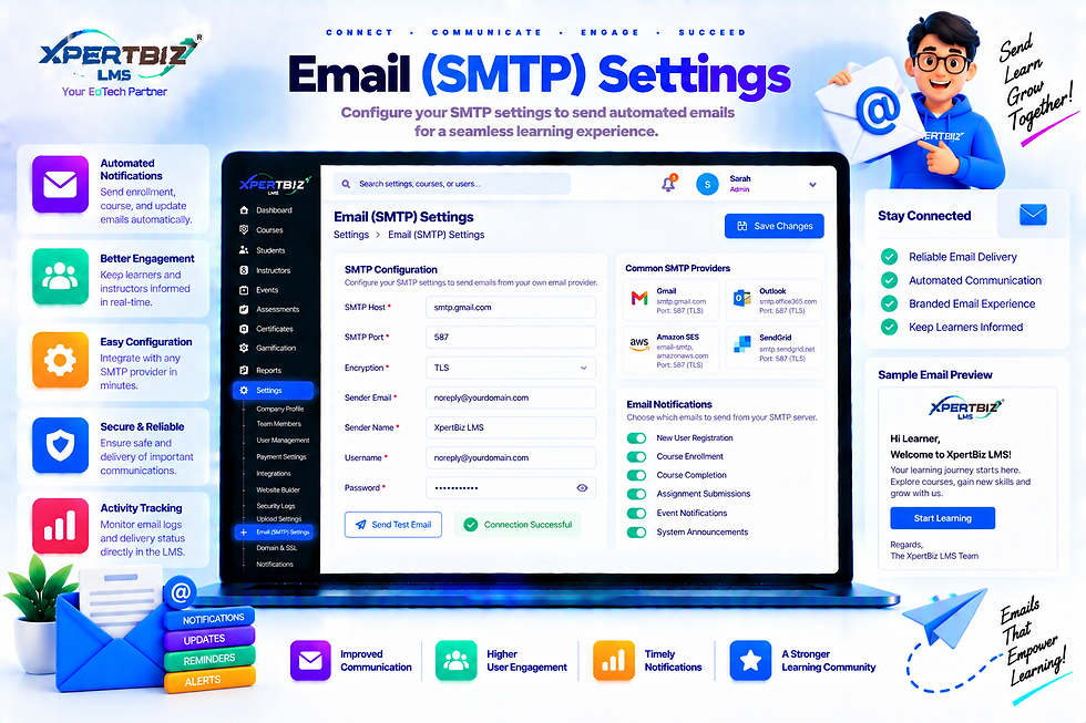 Email (SMTP) Settings