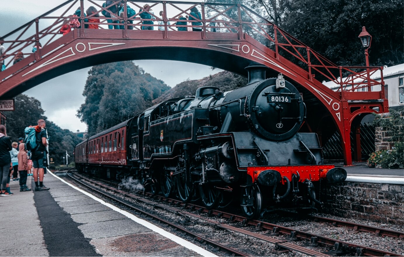 North Yorkshire Moors Railway