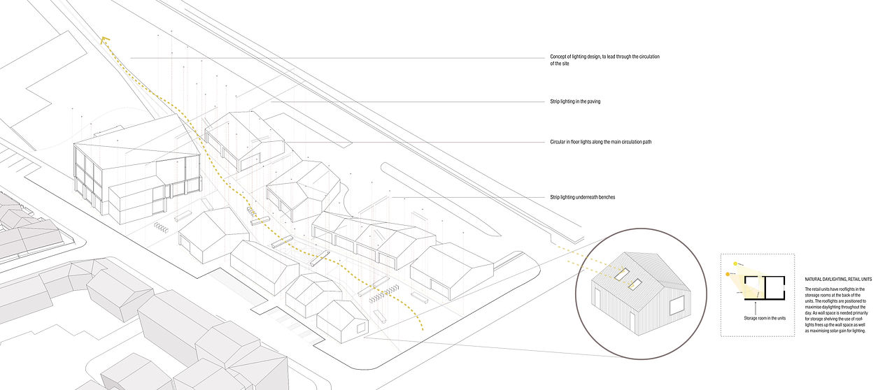 Lighting Strategy Tree Lighting Strategy | anonarchitects