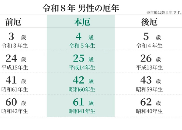スクリーンショット 2025-12-15 082456.png
