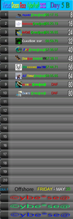SS05Baw.png