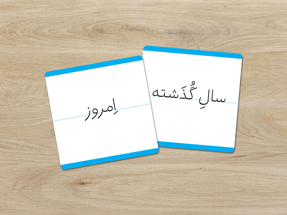 Thumbnail: Persian Sentence Making Cards