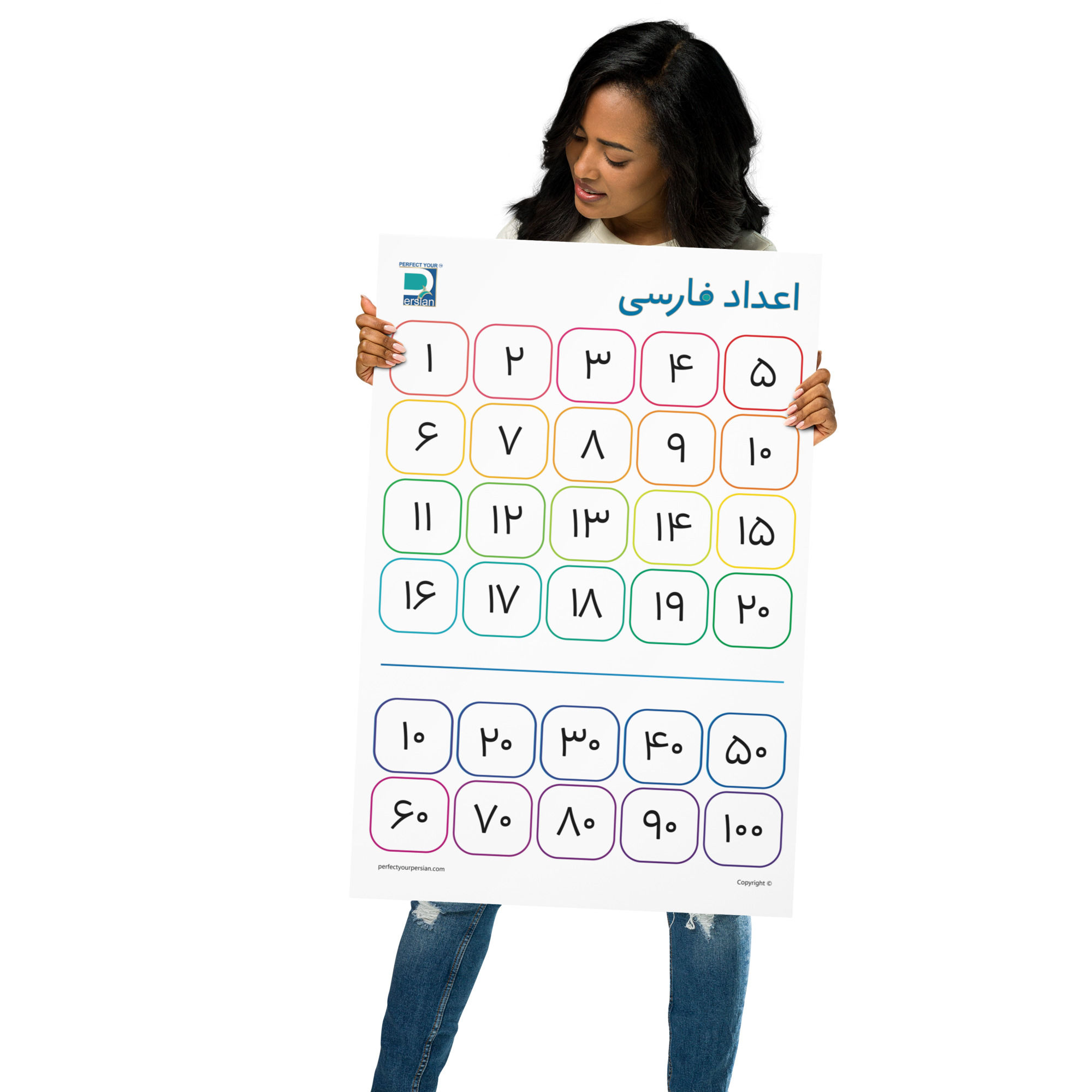 Persian Numbers Poster (20"x30")