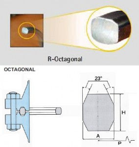 Type R - Octagonal Ring Joint Gaskets By wilsonpipeline.com