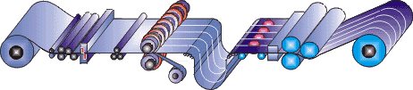 Stainless steel strip