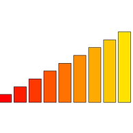 Metodo Científico utilizado pela SInergologia