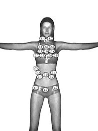Nao Verbal, microexpressions, linguagem corporal, Sinergologia