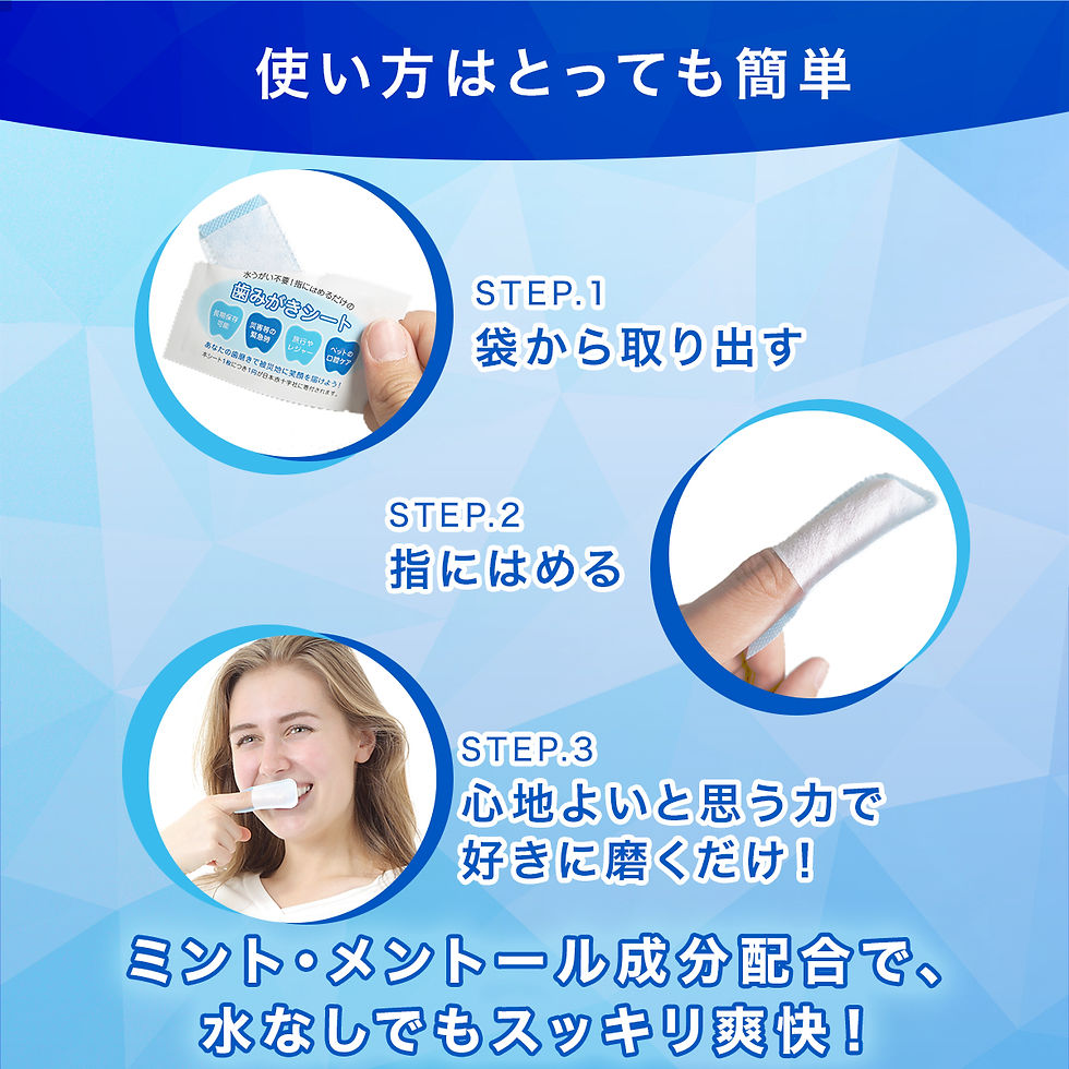 サムネイル： 水うがい不要！指にはめるだけの歯みがきシート　45枚入