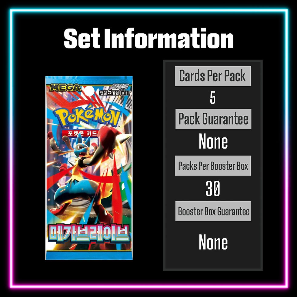 Thumbnail: Pokemon - Mega Evolutions - Mega Brave - M1L - Korean Booster Box