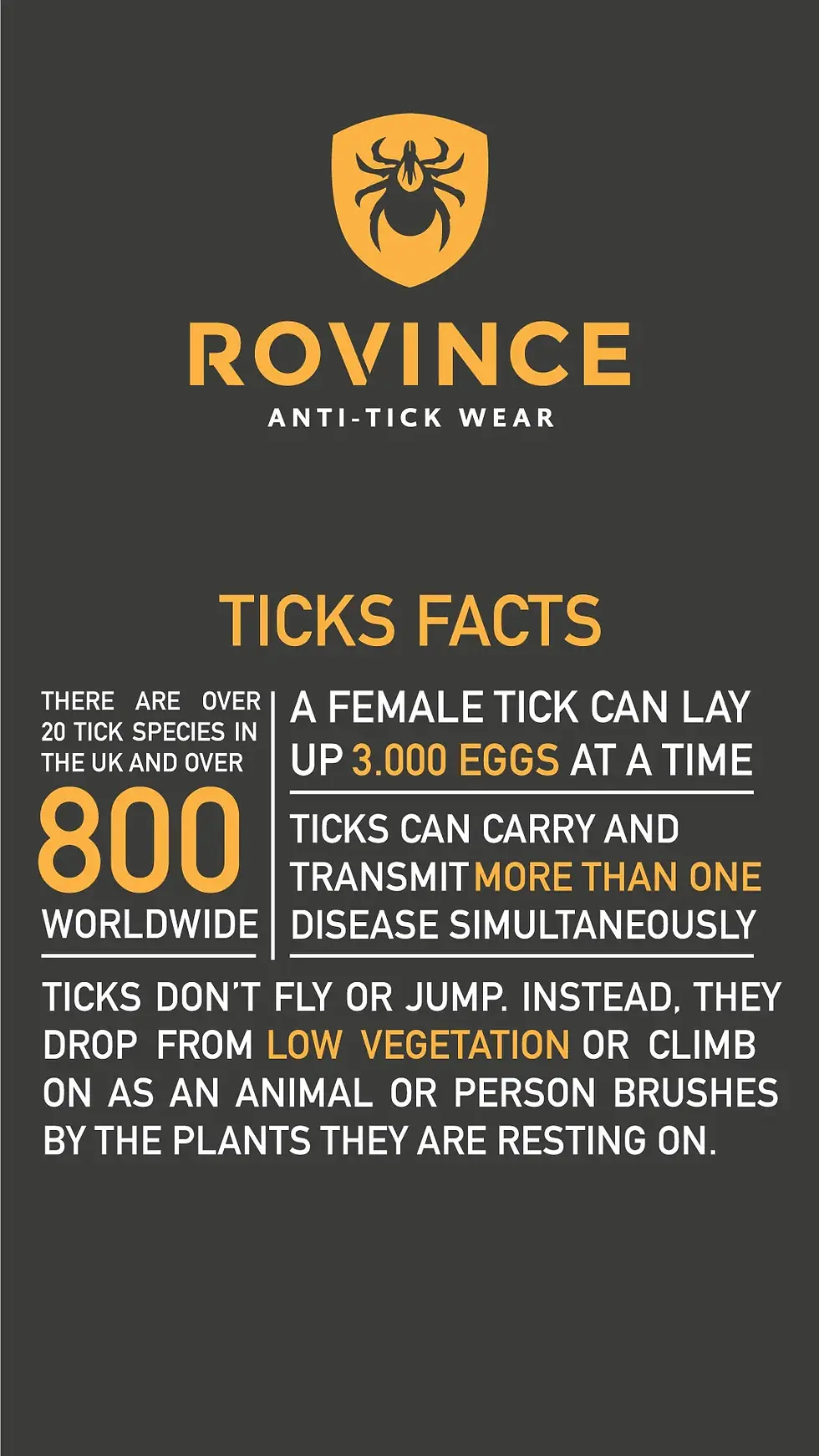 Rovince anti tick clothing to prevent tick bites. 15% off here.