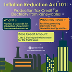 Inflation Reduction Act 101:
Production Tax Credit for Electricity from Renewables
What It Is:
Provides a tax credit for production of electricity from renewable sources
Who Can Claim It:
Facilities generating electricity from renewable energy sources
Base Credit Amount:
1.1 to 2.3-cent per kWh incentive for the first 10 years
www.greenlinkanalytics.org