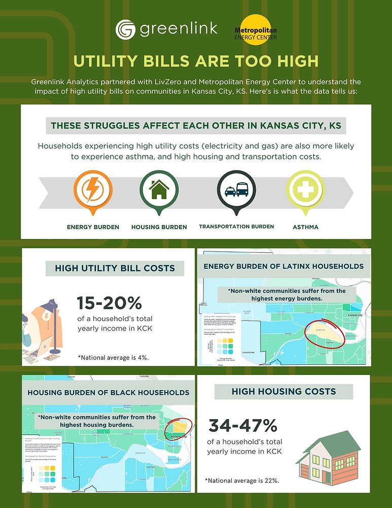 Why Building Codes Matter More Than Ever