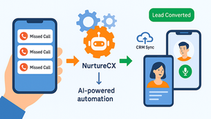 Converting Missed Calls into Customers with NurtureCX's Automation Workflows