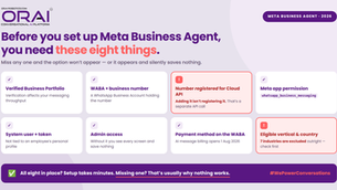 Meta Business Agent Setup: App vs API and What Meta Didn't Ship (2026 Guide)" slug: meta-business-agent-setup-whatsapp-business-api meta_description: "Meta Business Agent setup guide the two vers