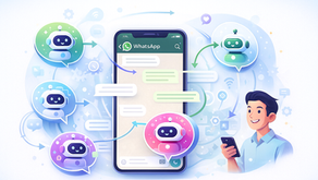 The Role of Multi-Chatbot Journeys in Improving Customer Experience on WhatsApp
