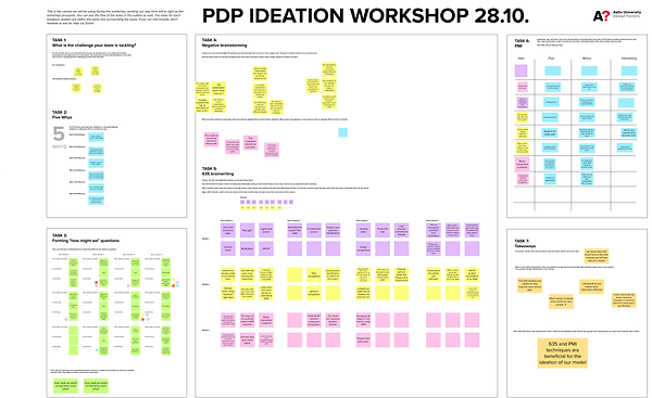 PDP ideation workshop 28.10..png
