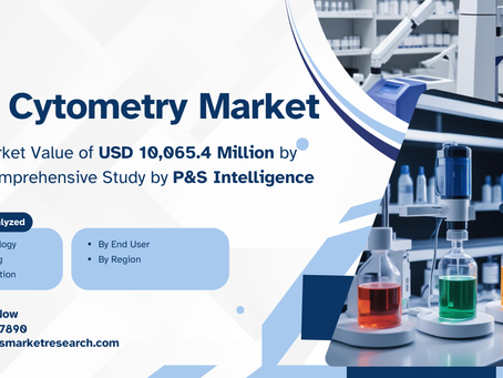 Flow Cytometry Market Surges with Expanding Diagnostic Applications