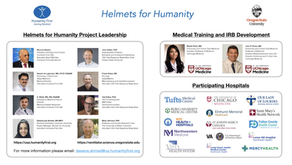 NIV Helmet training video guidelines & FAQ by Dr. Bhakti Patel & Helmets for Humanity Project 