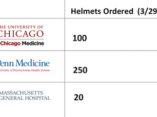 US Hospitals waiting for helmets to arrive for COVID-19 patients 