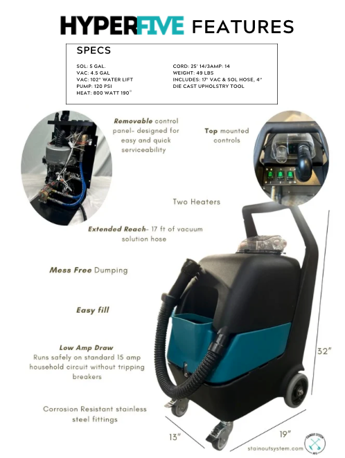Miniature : Full features