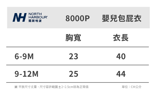 North Harbour 諾斯哈波 8000P 系列 MIT嬰兒包屁衣 7