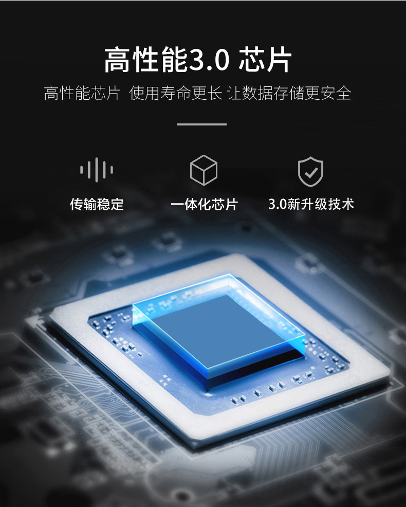 C17創意usb3.0行動碟(含轉印) 4