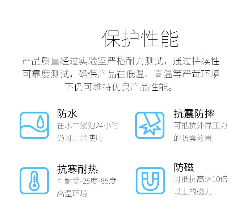 C17創意usb3.0行動碟(含轉印) 2