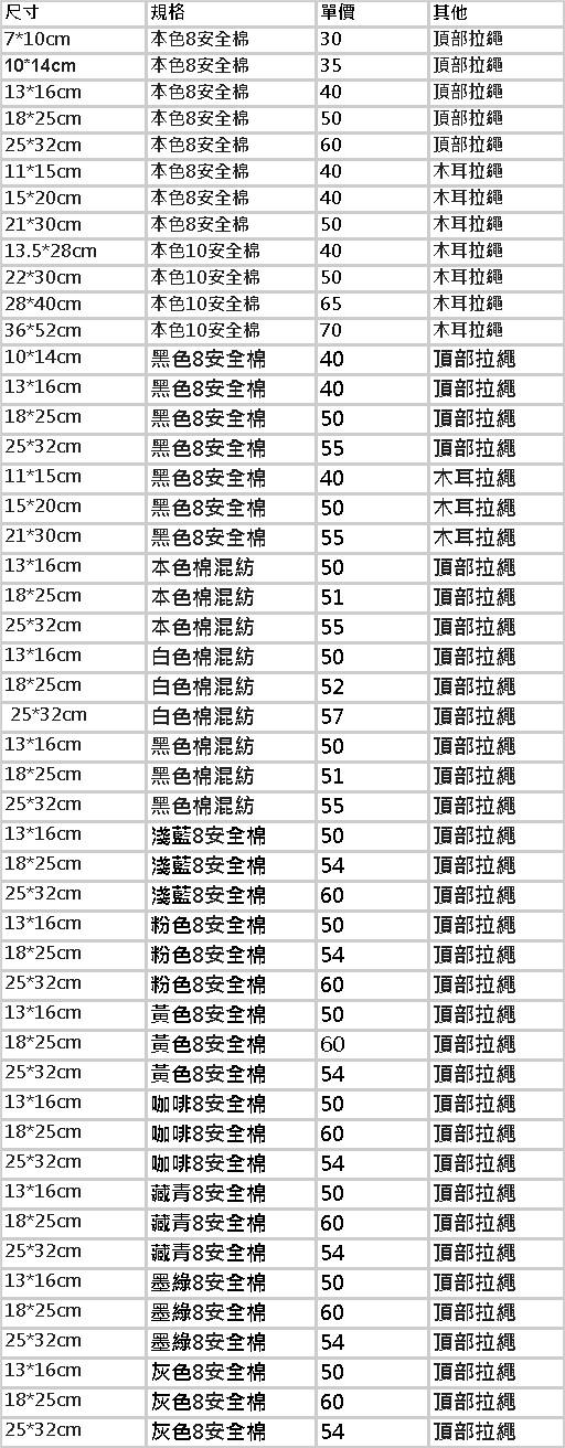 帆布束口袋 3