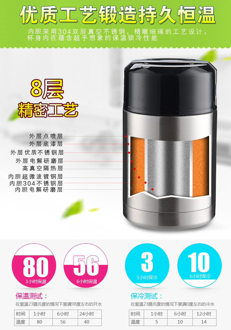 雙層不銹鋼真空保溫杯燜燒壺 燜燒罐(含轉印) 7