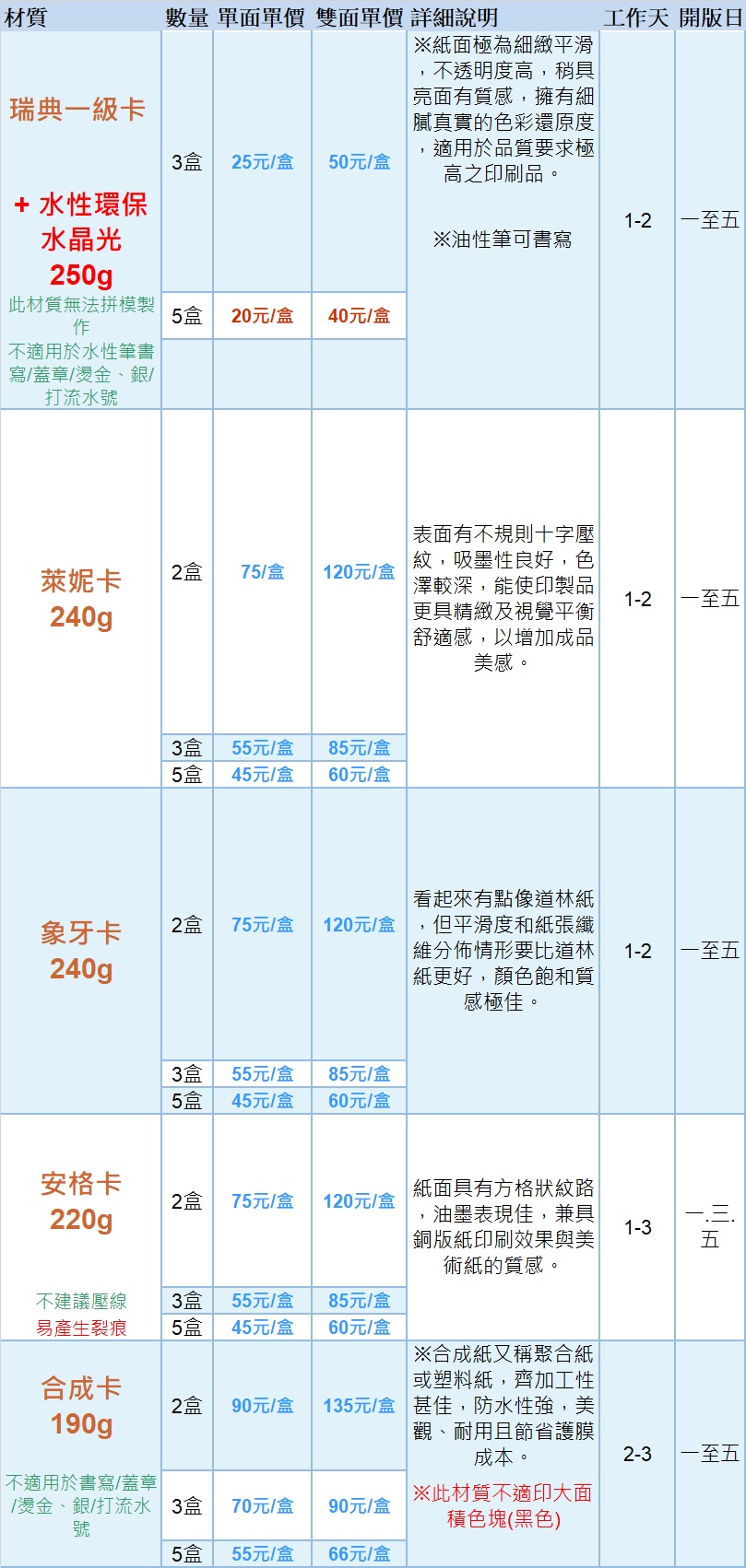 名片印製 5