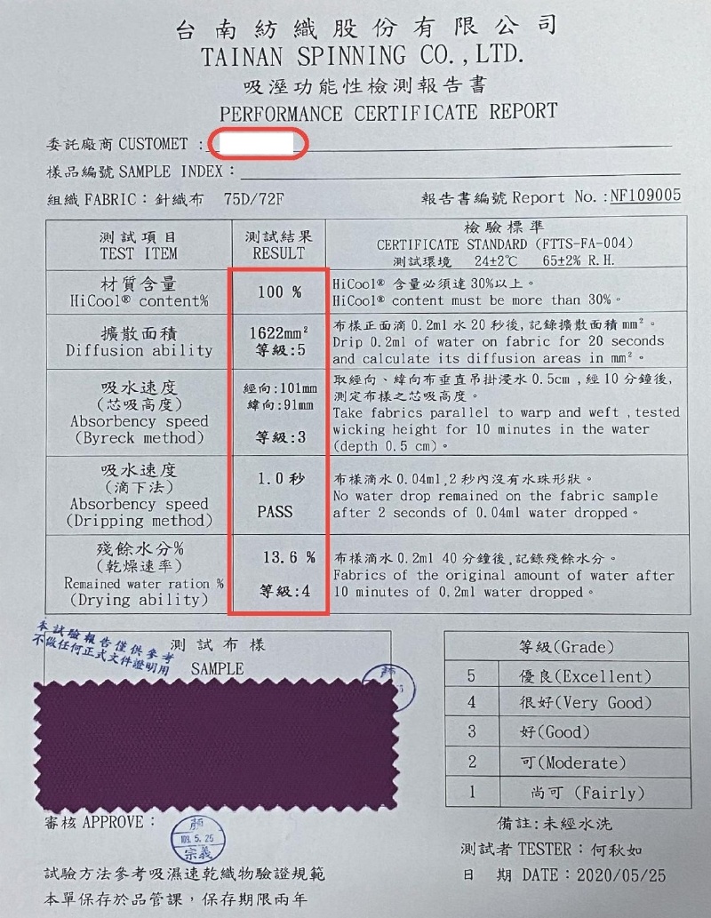 MIT TU2320 素色台南紡紗 吸濕排汗短袖圓領T 4