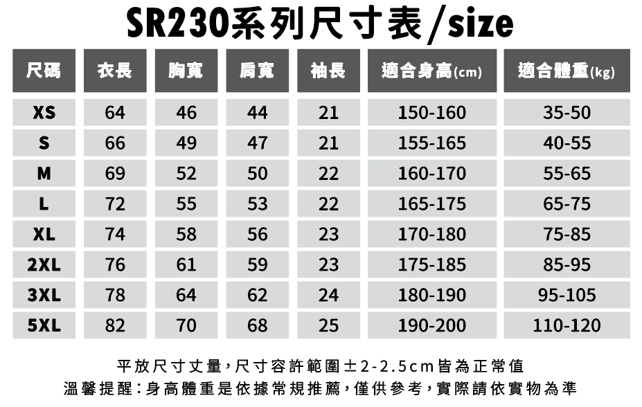 SORONACOOL SR230 9