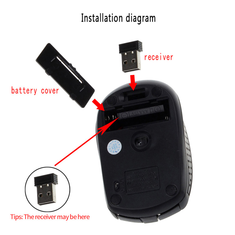 2.4G滑鼠 6D 7500筆記本台式商務辦公無線滑鼠(含轉印) 5