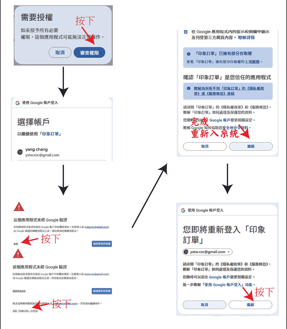 印象報價系統驗證-03