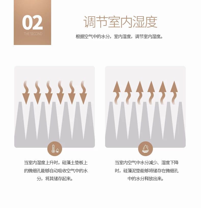 硅藻土皂托香皂 珪藻土瀝水皂墊 吸水防滑除臭(含印刷) 10