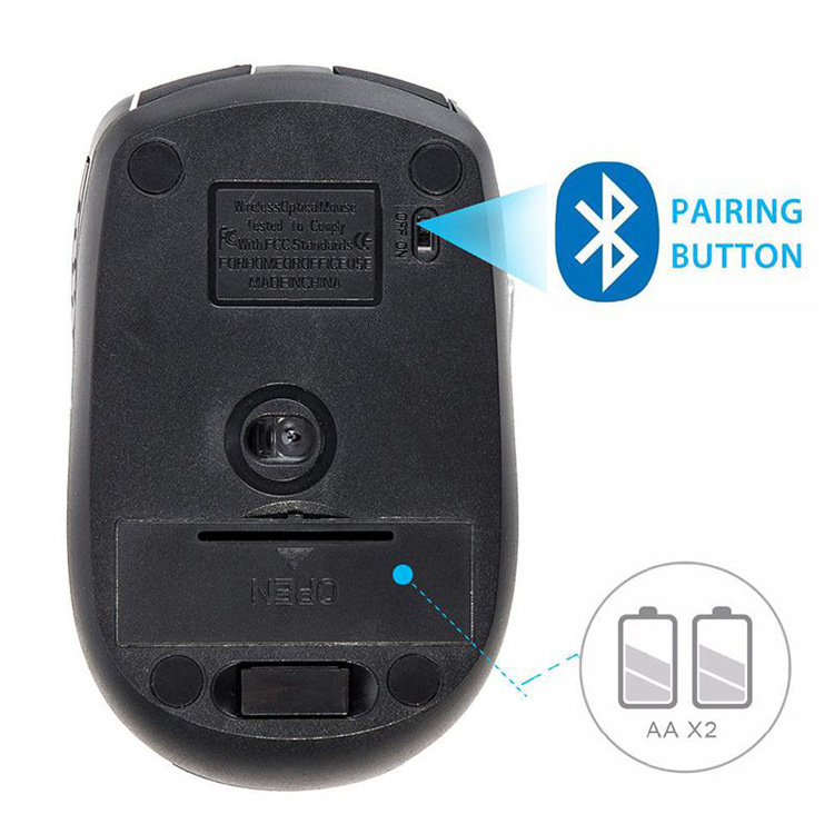 2.4G滑鼠 6D 7500筆記本台式商務辦公無線滑鼠(含轉印) 6