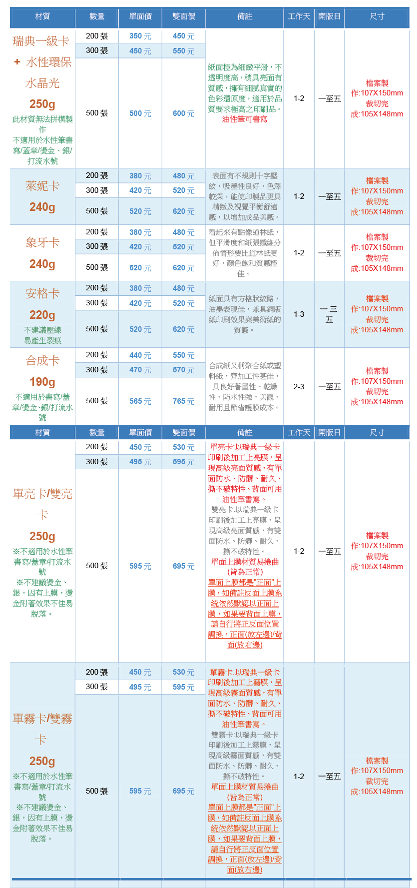 彩色酷卡/明信片 2