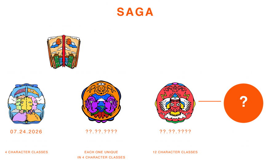 saga.png