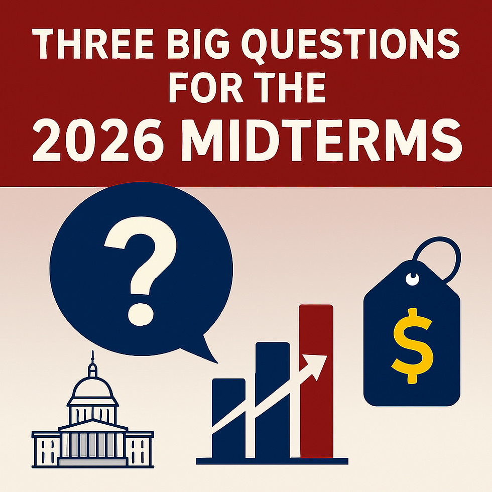 Three Big Questions Heading Into the 2026 Midterms